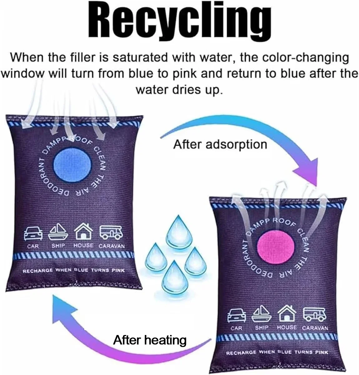 100g Reusable Silicone Car Dehumidifier Bag Silica Gel Moisture Absorber Multifunction Silica Gel/Mineral With Color Indicate - Image 2