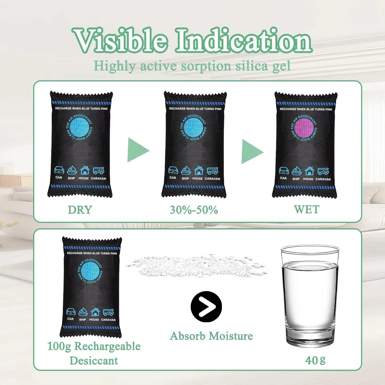 100g Reusable Silicone Car Dehumidifier Bag Silica Gel Moisture Absorber Multifunction Silica Gel/Mineral With Color Indicate - Image 5